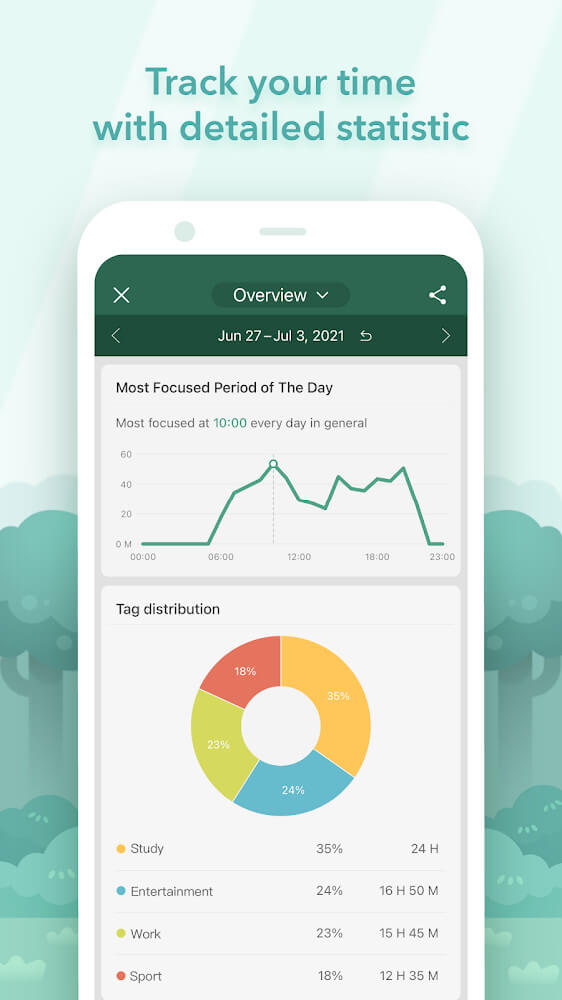 Forest Premium APK Forest Premium APK