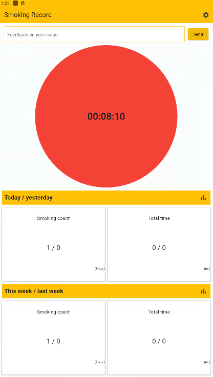 Typical Quit Smoking