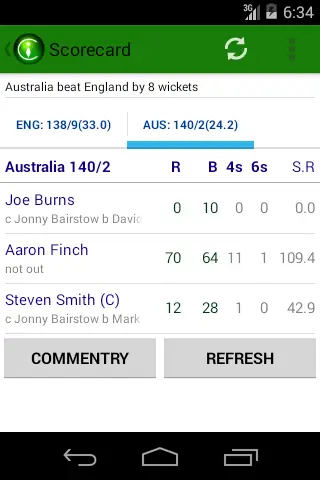 CricInstant