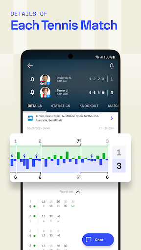 Sofascore MOD APK 25.06.18 (Premium Unlocked) Sofascore MOD APK 25.06.18 (Premium Unlocked)