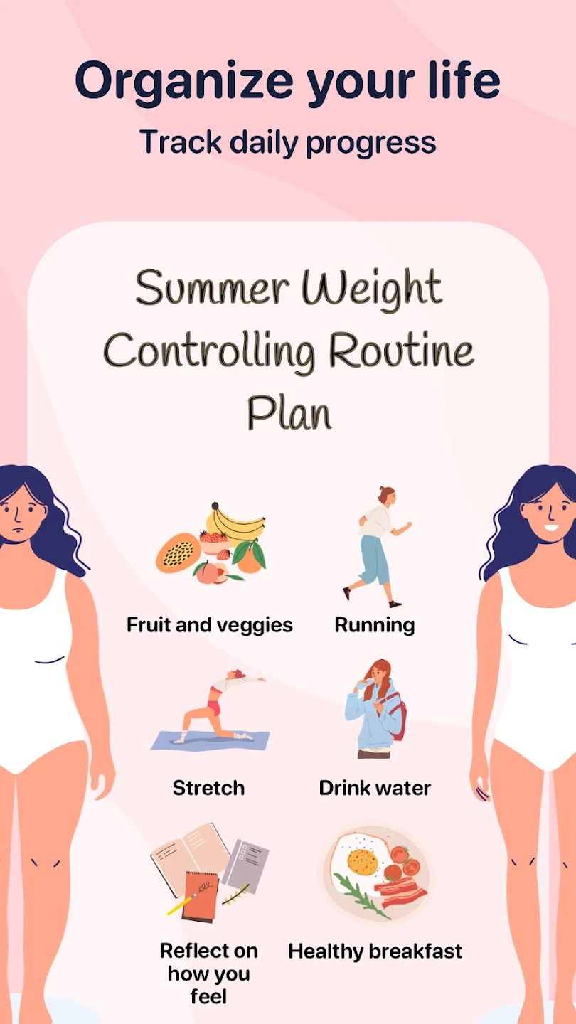 Me+ Lifestyle Routine