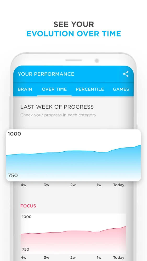 Peak – Brain Games & Training
