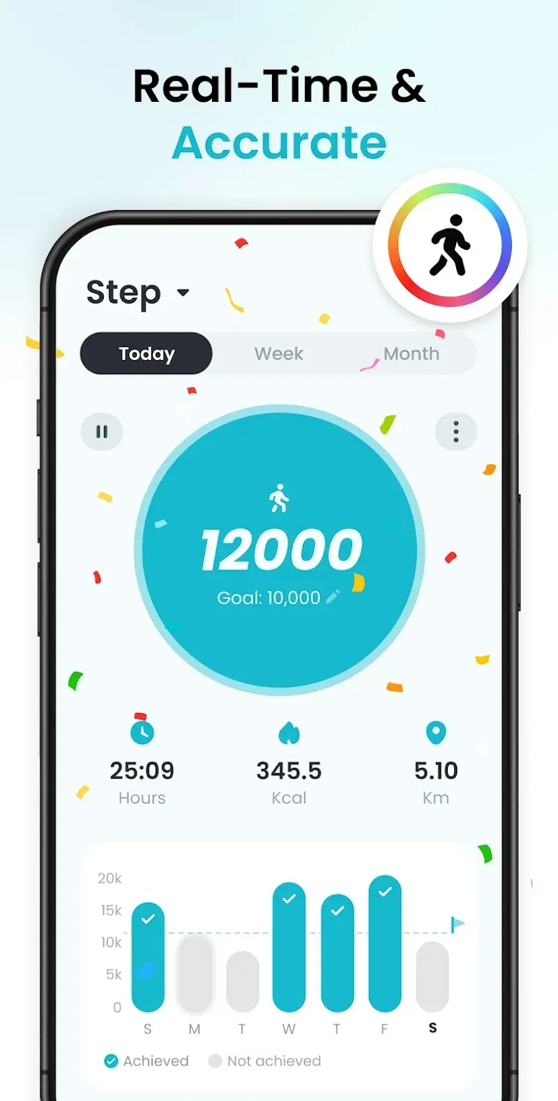 Pedometer StepGo