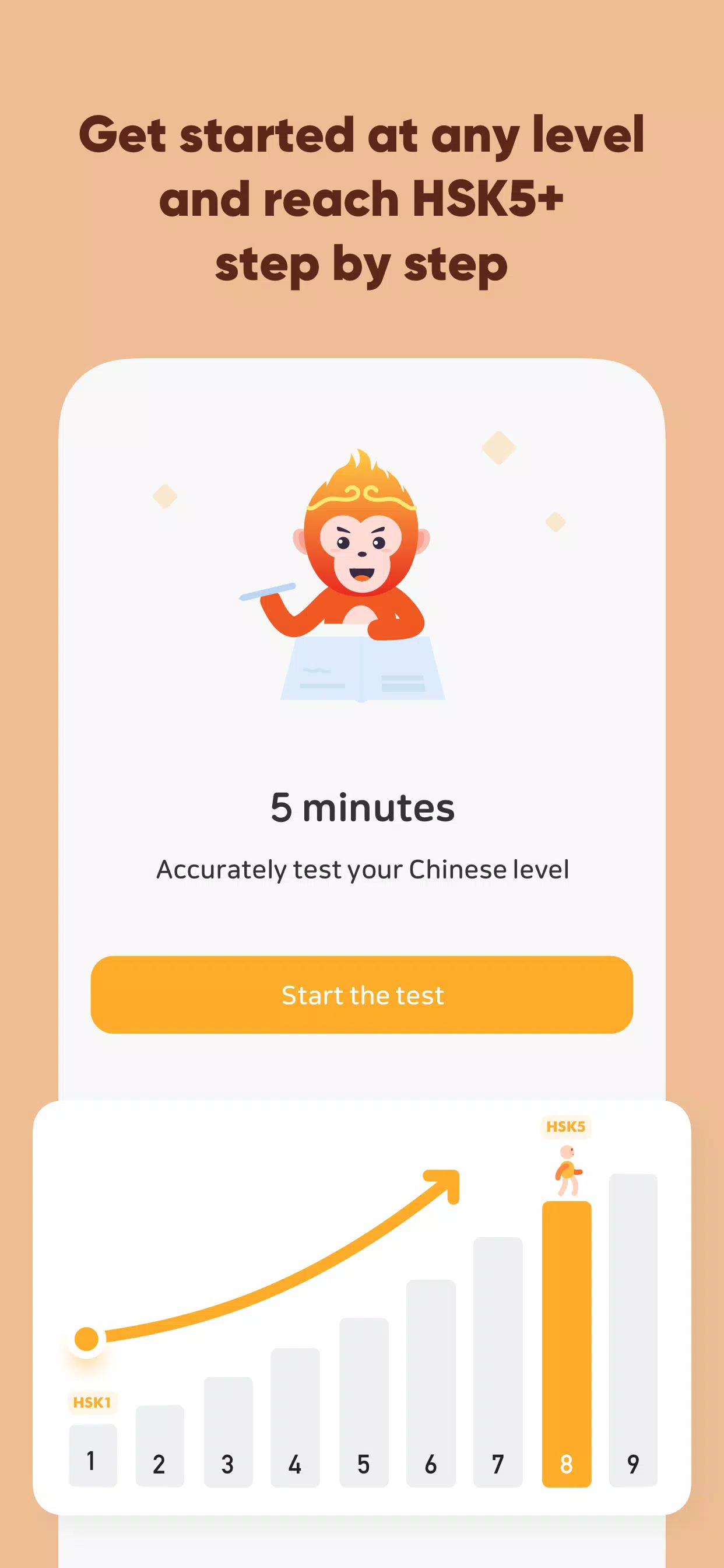 Learn Chinese - SuperChinese