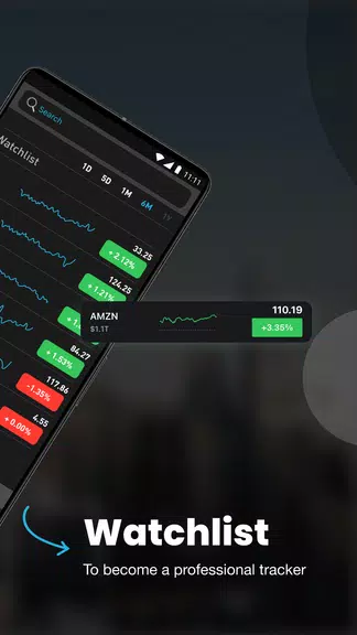NASDAQ Live Stock Market NASDAQ Live Stock Market