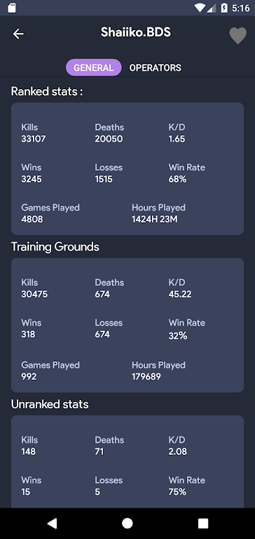 R6 Tracker : Real Time R6 Stats