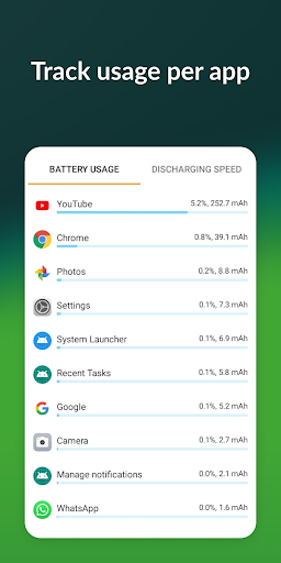 AccuBattery AccuBattery