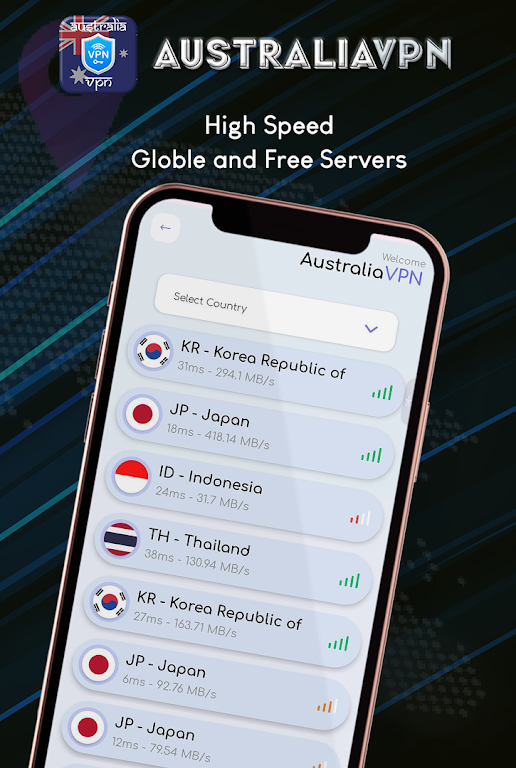 VPN Australia - get ip in VPN