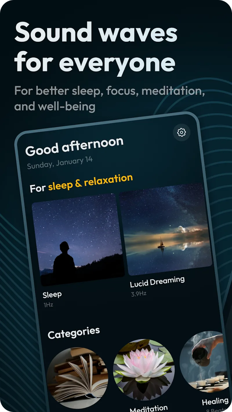 Binaural Beats Brainwaves Binaural Beats Brainwaves