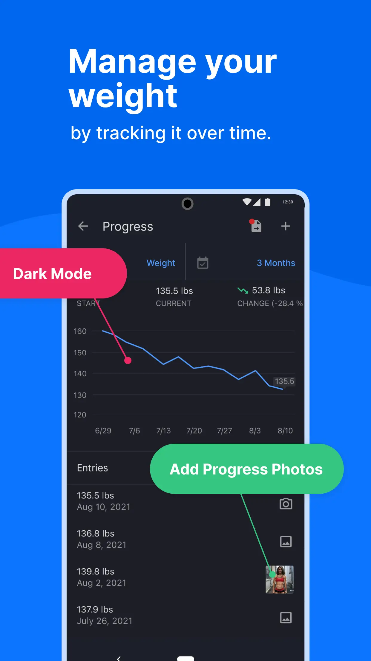 MYFitnessPal