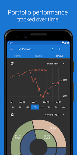 My Stocks Portfolio & Market My Stocks Portfolio & Market