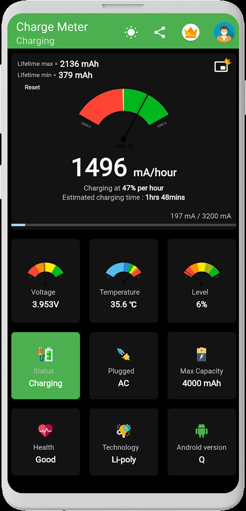 Charge Meter Charge Meter