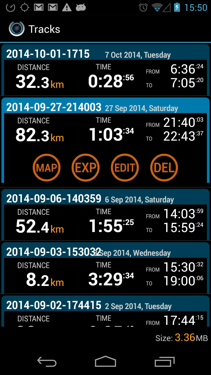 Ulysse Speedometer Pro