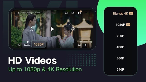 iQIYI Mod