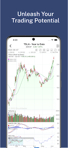 Stock Master Stock Master
