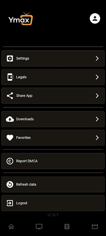 Ymax Plus