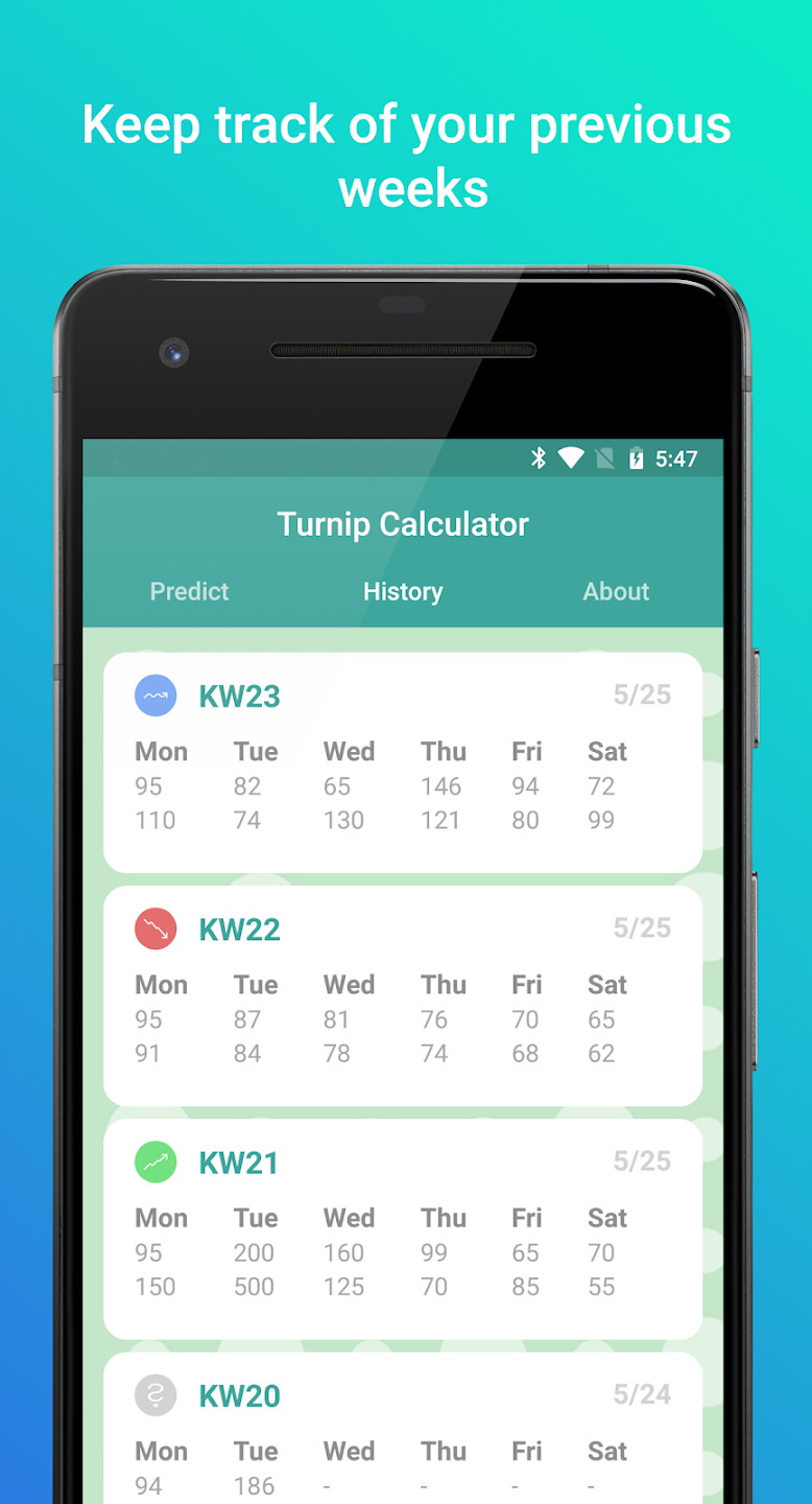 Turnip Calculator for ACNH