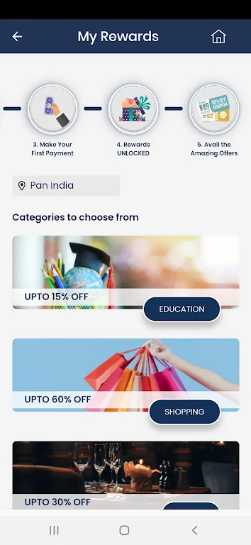 Eduvanz- Quick education loans Eduvanz- Quick education loans