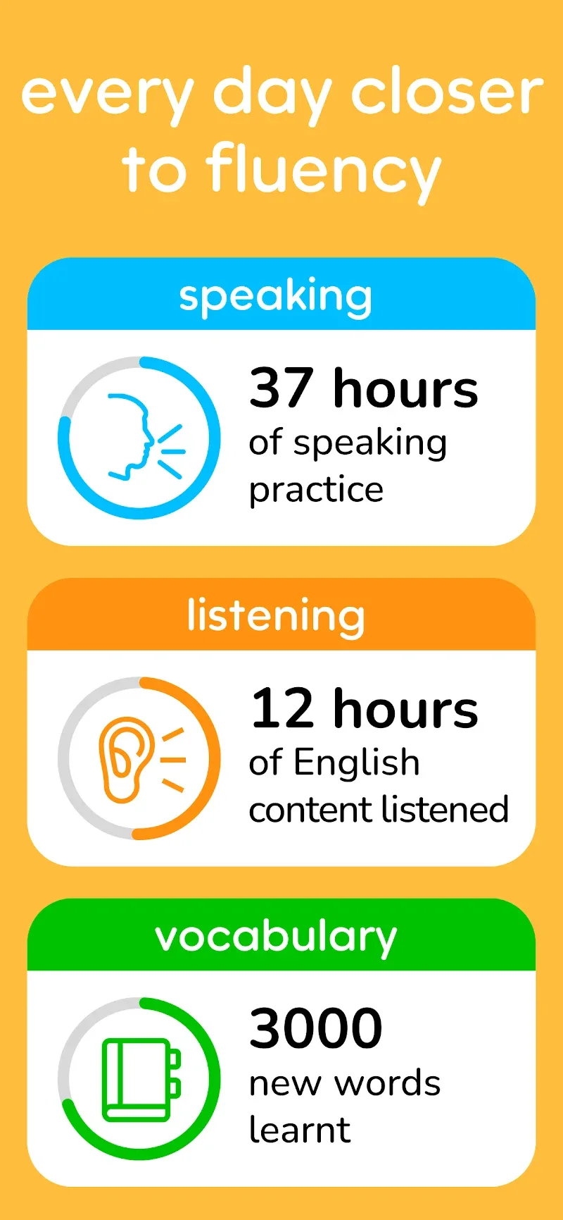 Learna AI