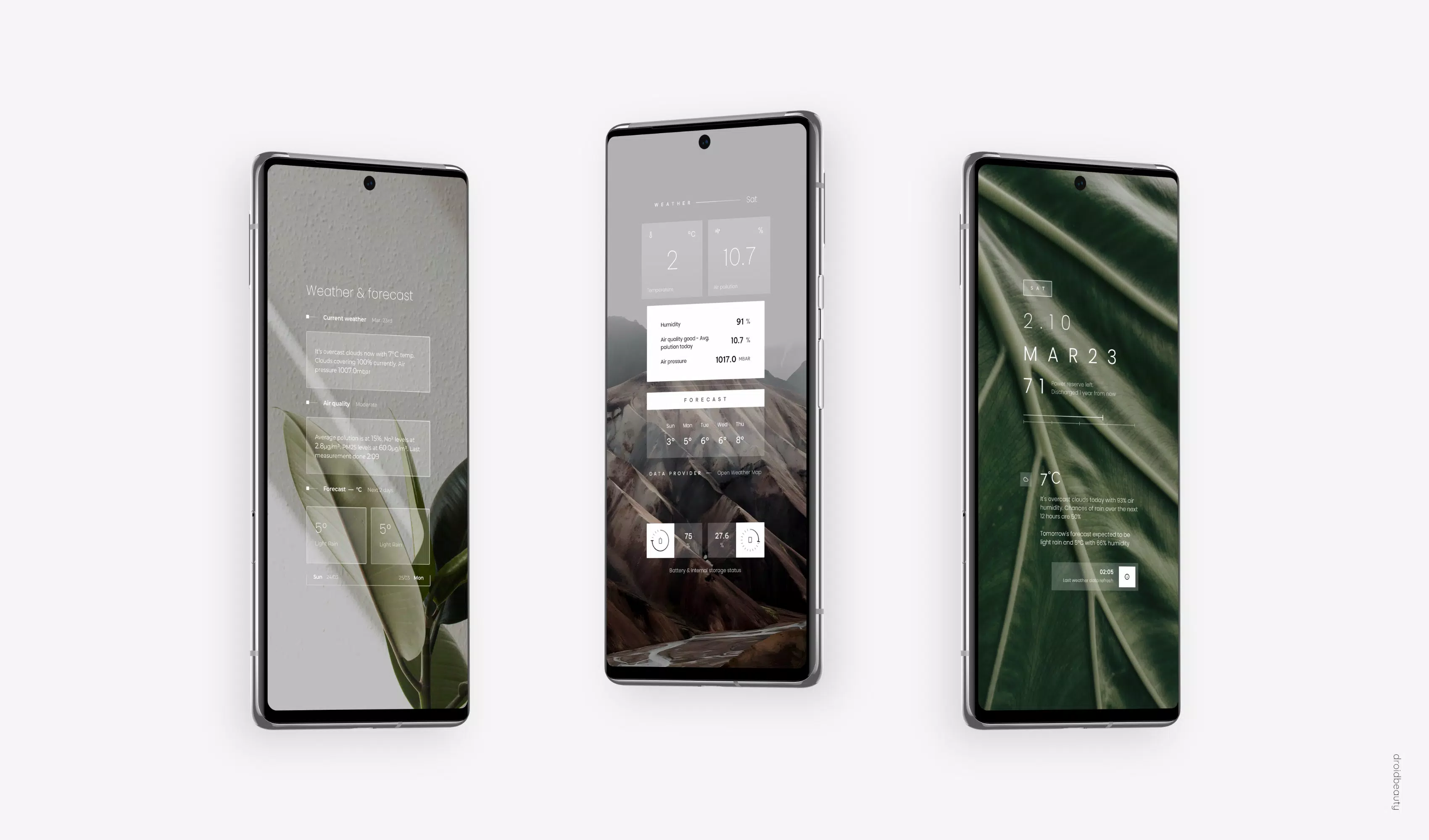 Evoque KWGT