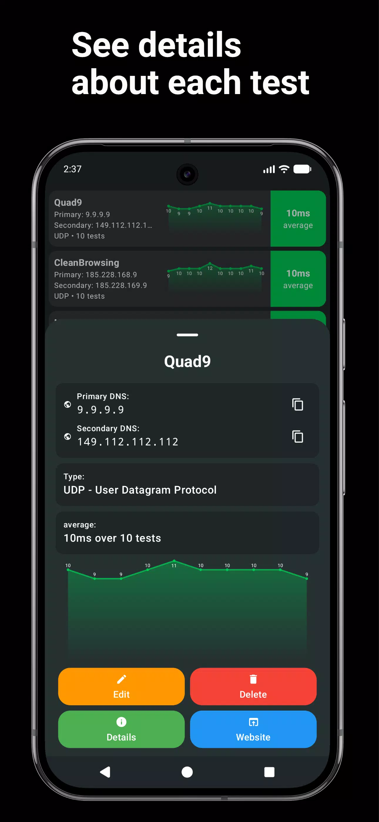 DNS Speed Test
