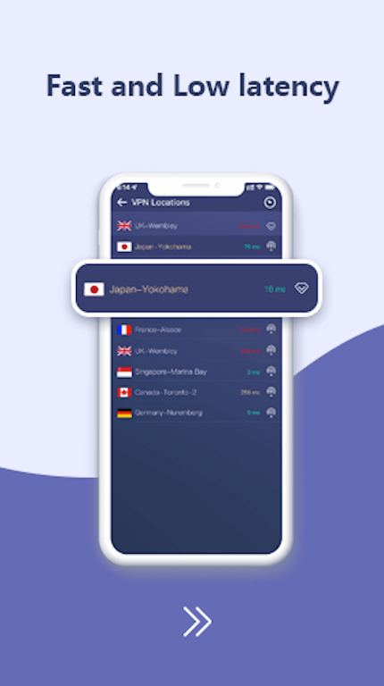 Swift Vpn
