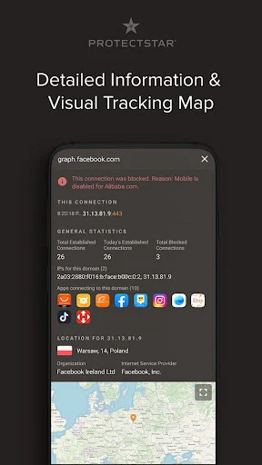 Firewall Security AI Mod Firewall Security AI Mod