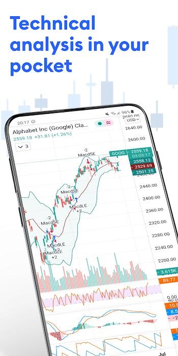 TradingView