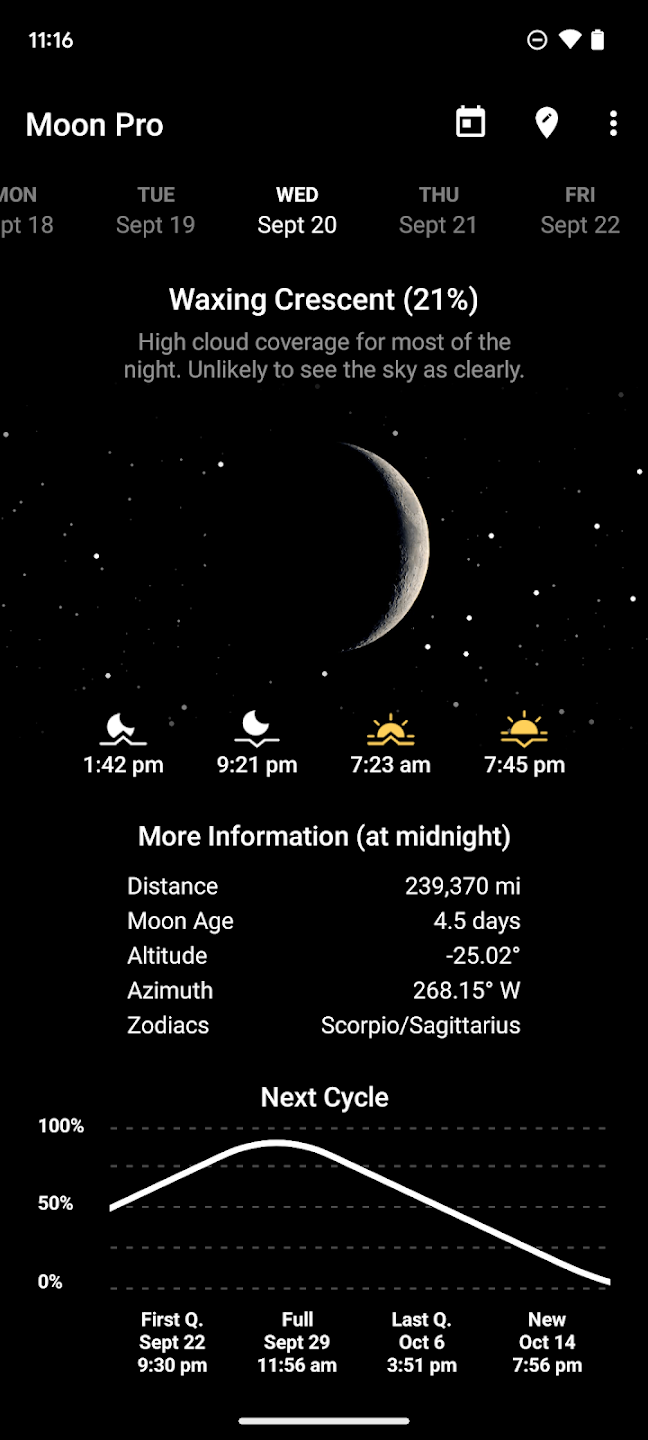 My Moon Phase Pro