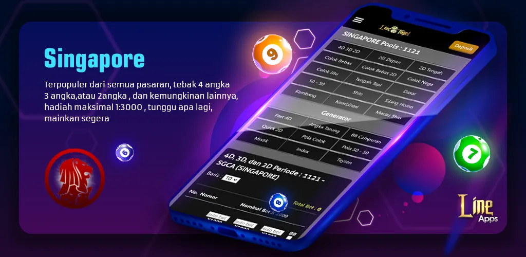 LineTogel