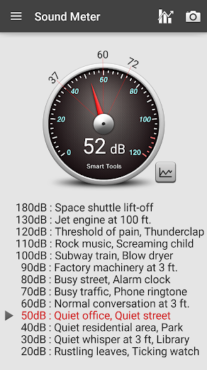 Sound Meter Pro