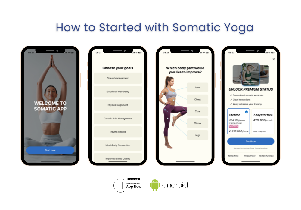 Somatic Exercises Somatic Exercises