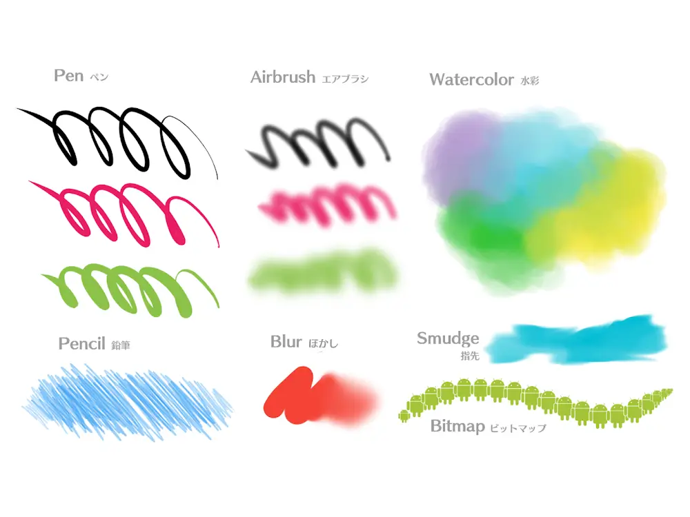 MediBang Paint v28.2