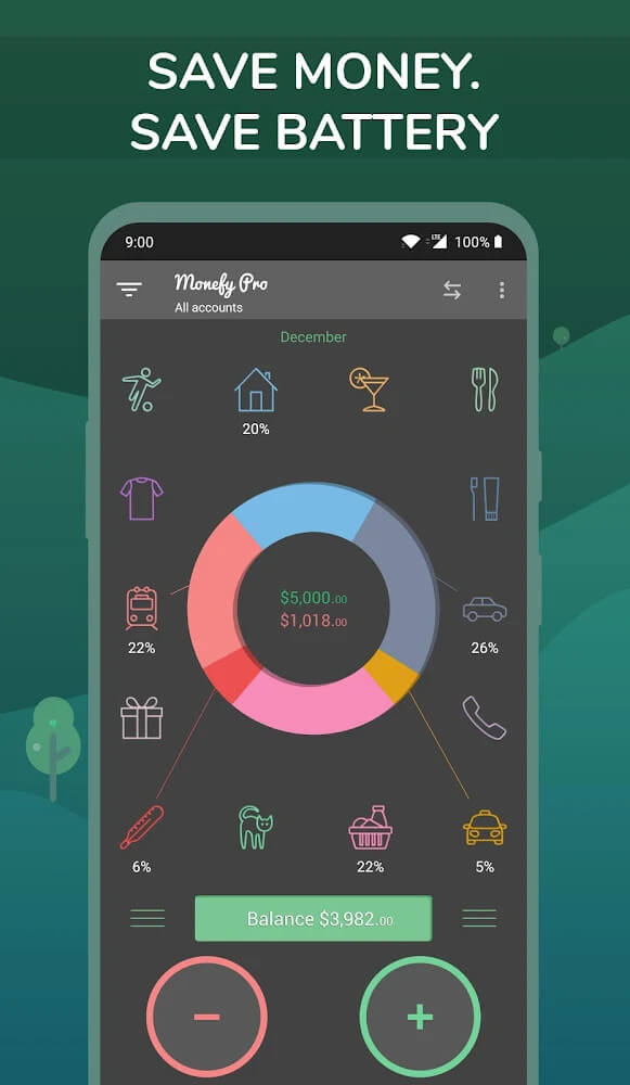 Monefy Pro