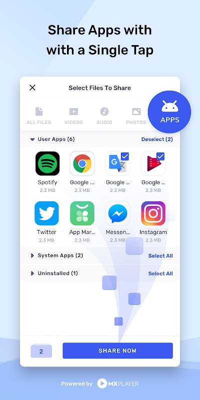 MX ShareKaro