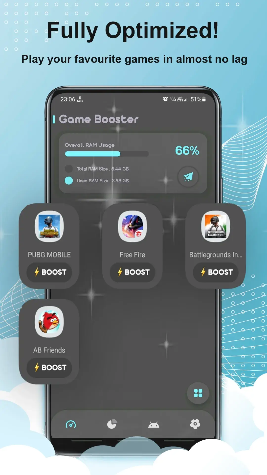 Pro Gfx Tool