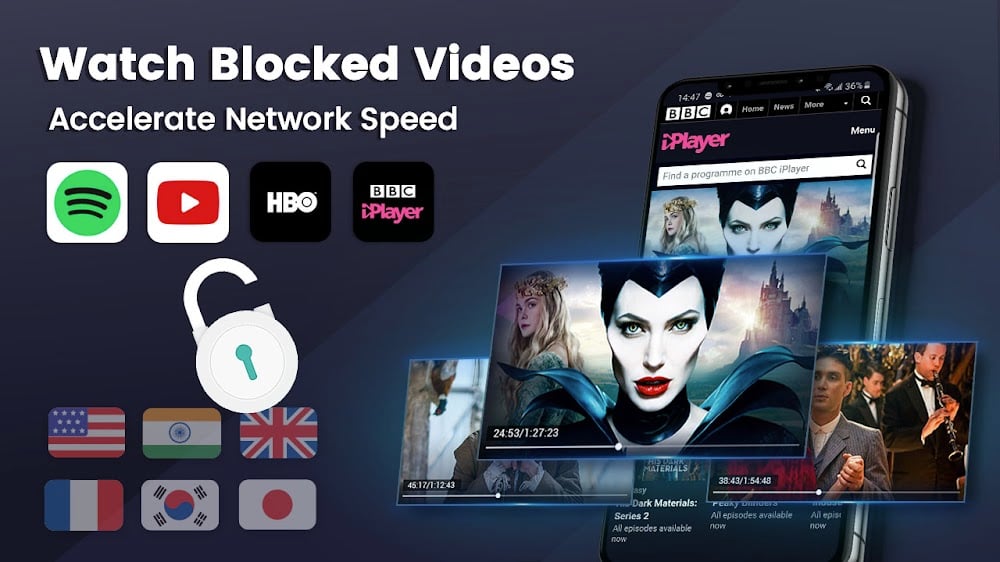 3X VPN 3X VPN