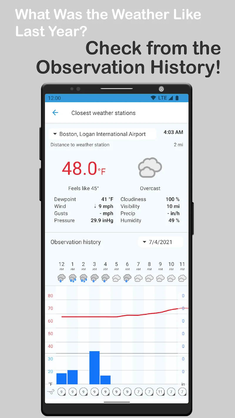Foreca Weather & Radar Foreca Weather & Radar