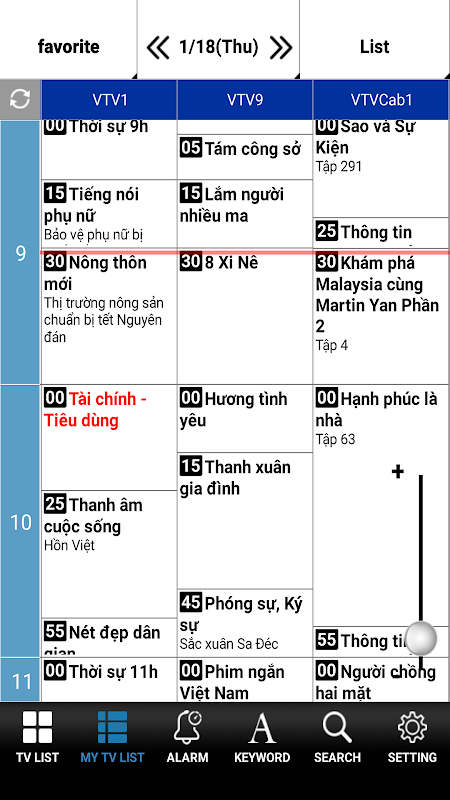 TV Vietnam - broadcast time TV Vietnam - broadcast time