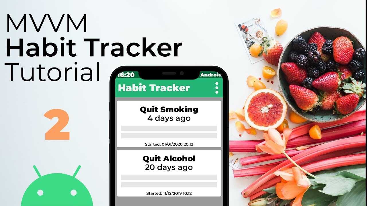 MVVM Habit
