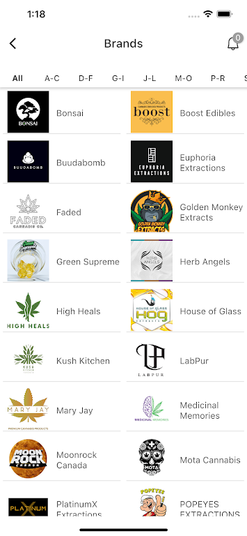 PotHub Marijuana and Cannabis