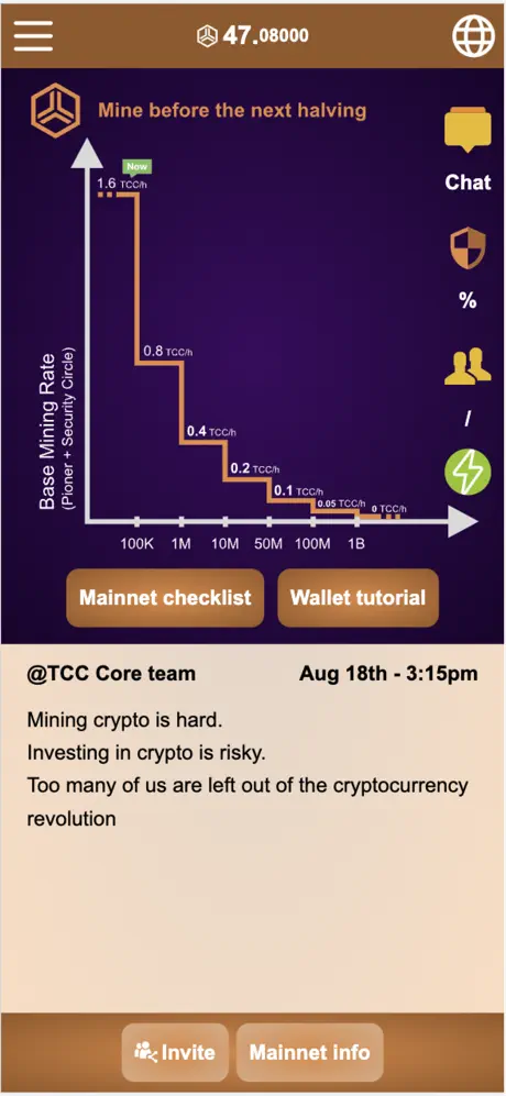 TCC Network