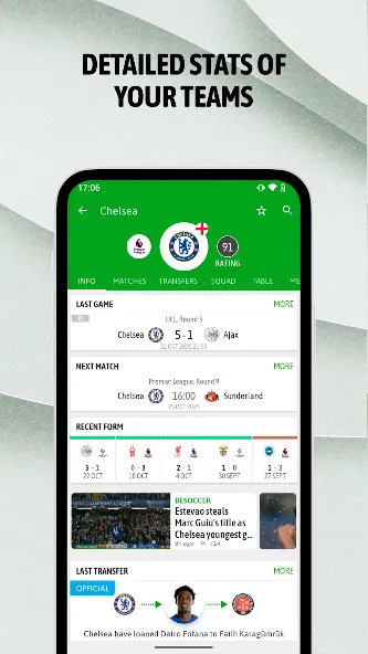 BeSoccer