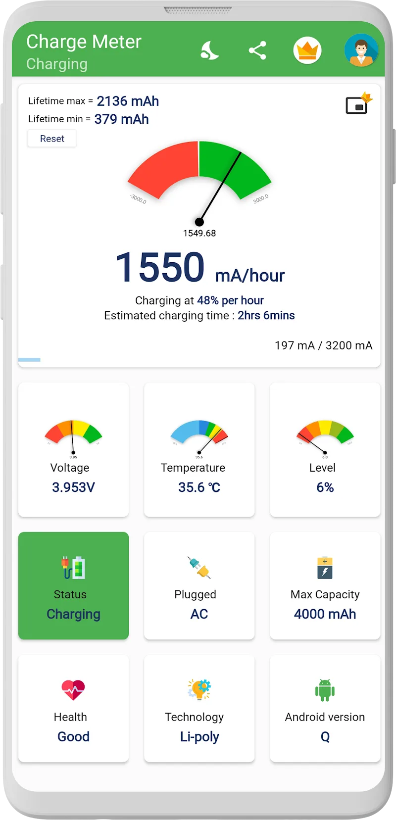 Charge Meter Premium
