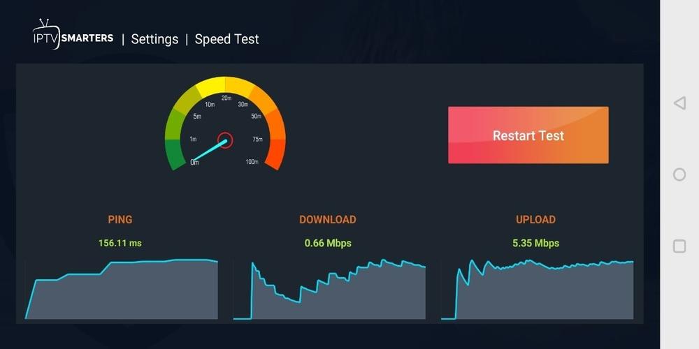IPTV Smarters Pro IPTV Smarters Pro
