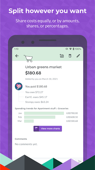 Splitwise Splitwise