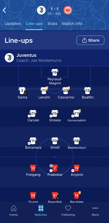 UEFA Women's Champions League