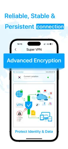 Super VPN Super VPN