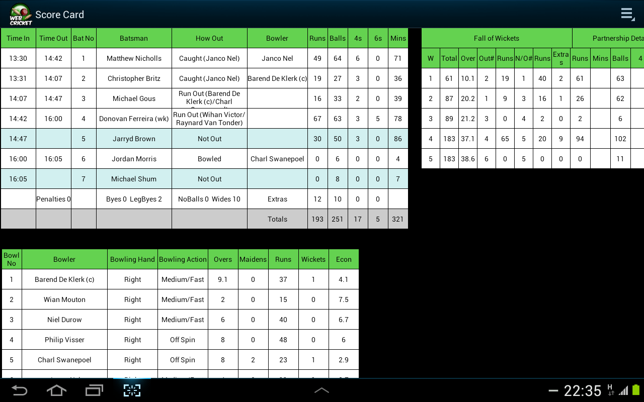 WebCricket WebCricket