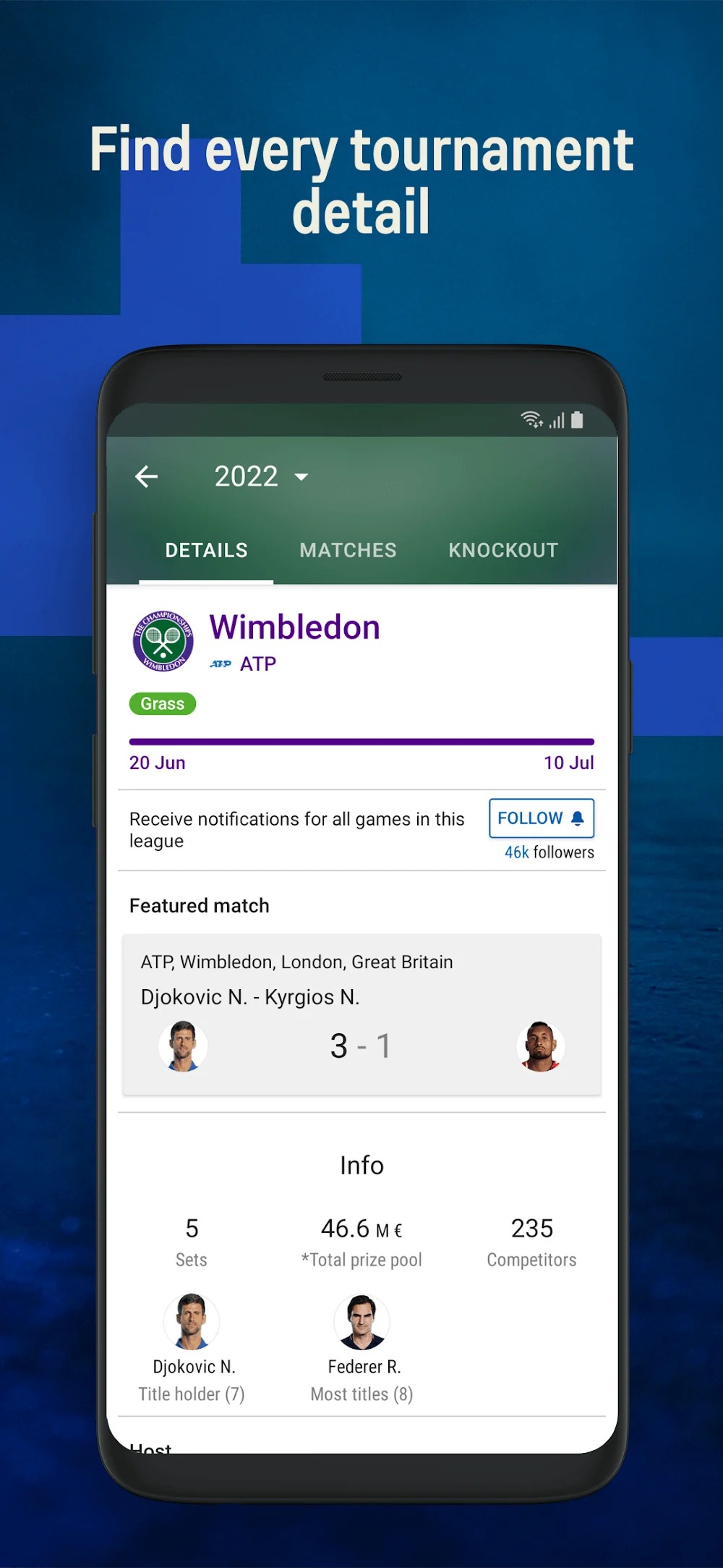 Sofascore: Live Sports Scores Sofascore: Live Sports Scores